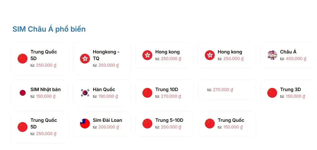 Sim quốc tế